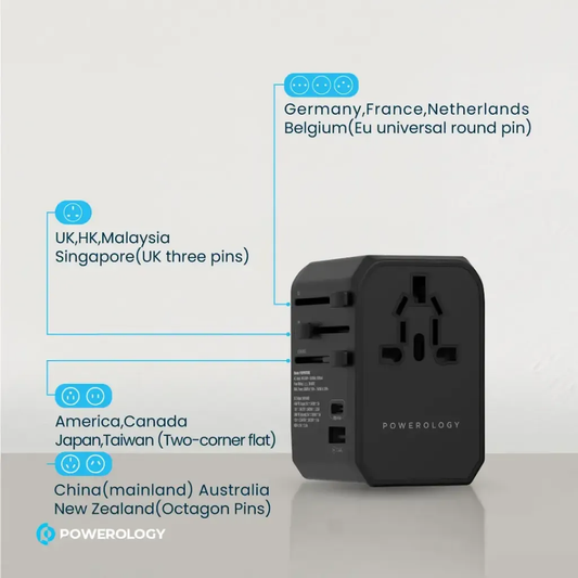Powerology Universal Multi-Port Travel Charger
