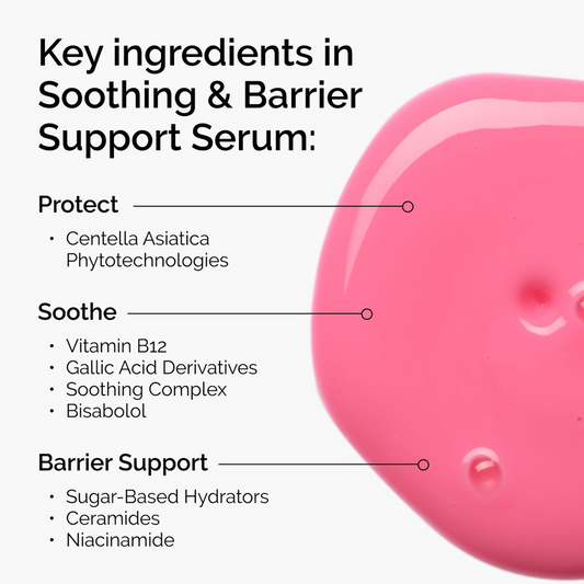 The Ordinary Soothing & Barrier Support Serum 30Ml