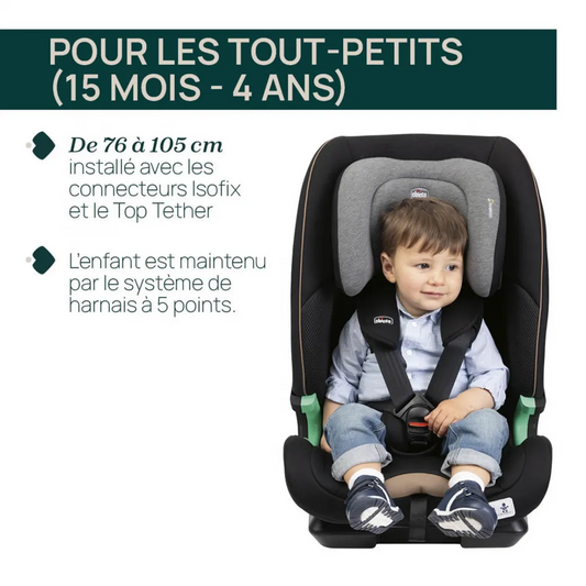 Chicco Seat&Go Is Baby Car Seat