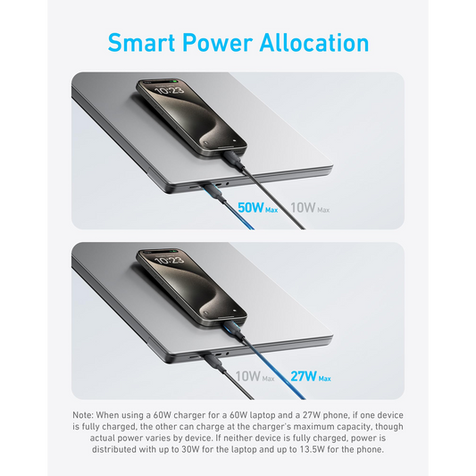 أنكر 2 في 1 USB-C إلى USB-C (140 واط)