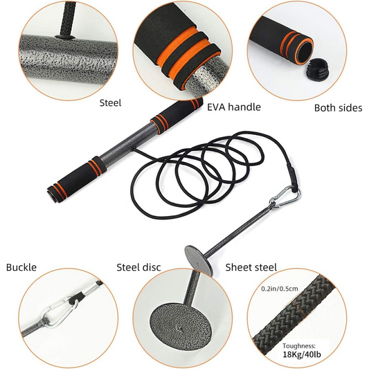 Mounted Cable