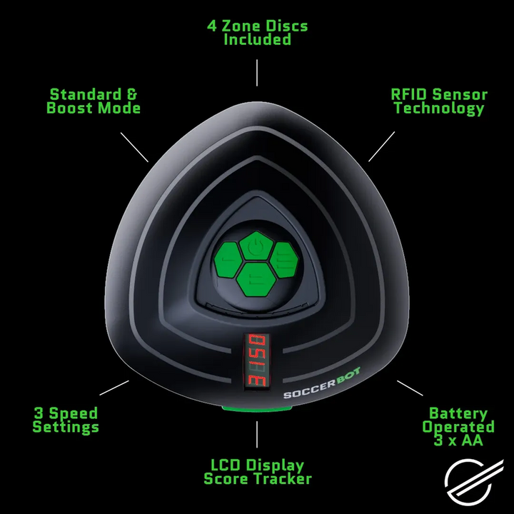Yt Soccerbot Strikesphere
