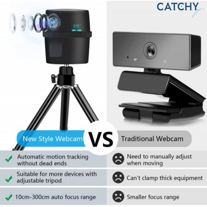 1080P auto tracking USB webcam with 10cm-300cm auto focus range