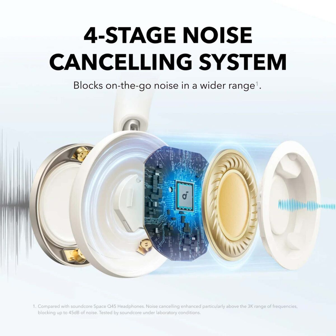 Soundcore Space One Pro headphones