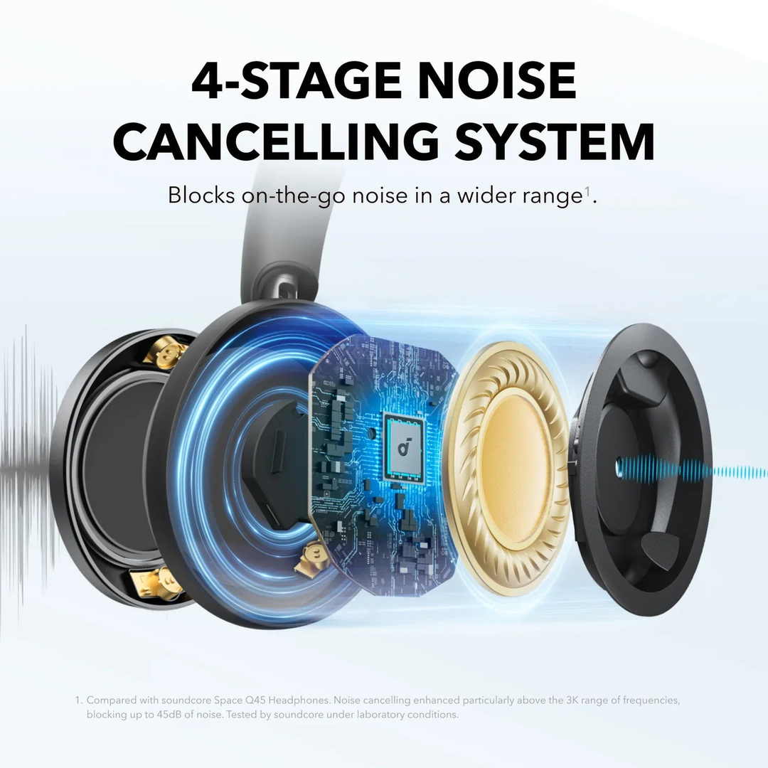 Soundcore Space One Pro headphones