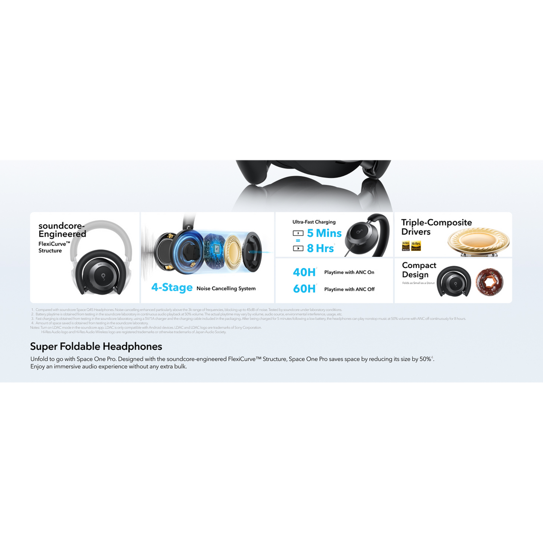 Soundcore Space One Pro headphones