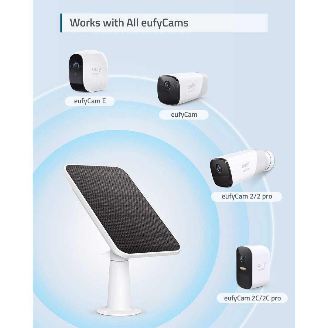 Eufy Solar Panel