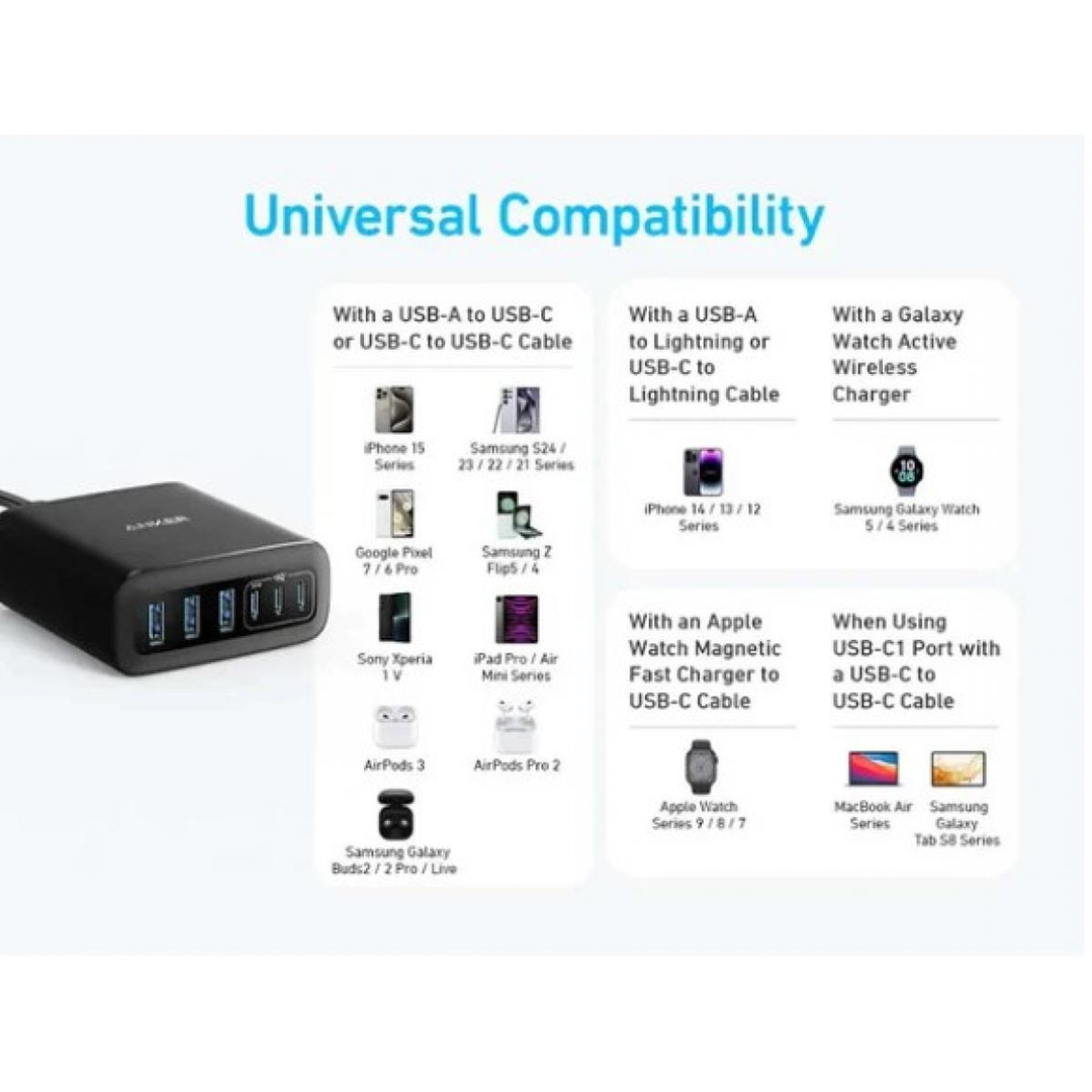 Anker 112W black GaN charger with 6 ports