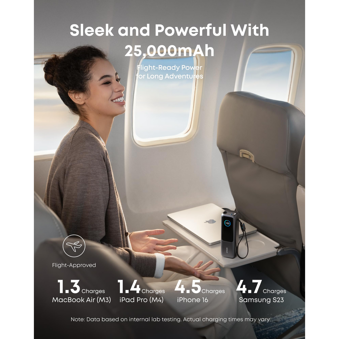 Anker Power Bank