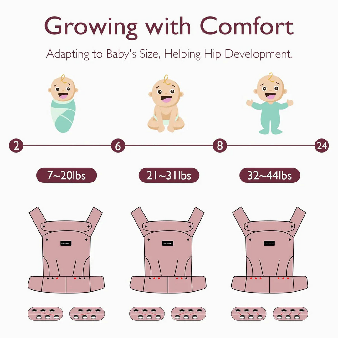 Momcozy 3 In 1 Baby Carrier - Khaki