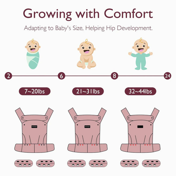 Momcozy 3 In 1 Baby Carrier - Khaki