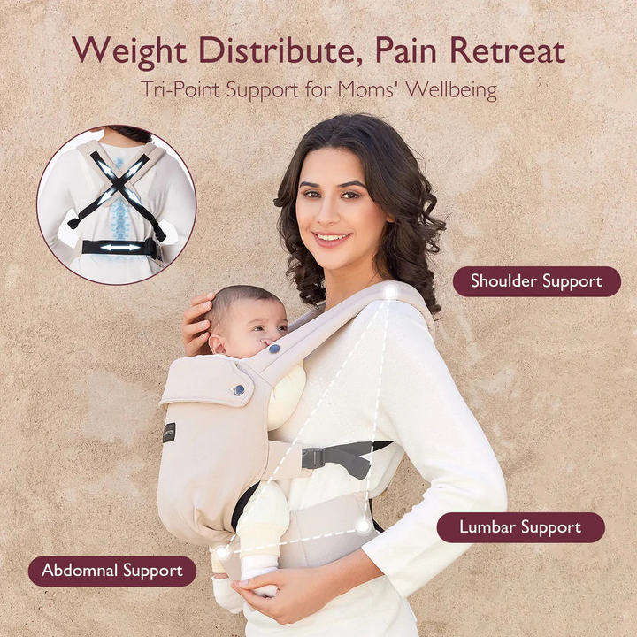 Momcozy 3 In 1 Baby Carrier - Khaki