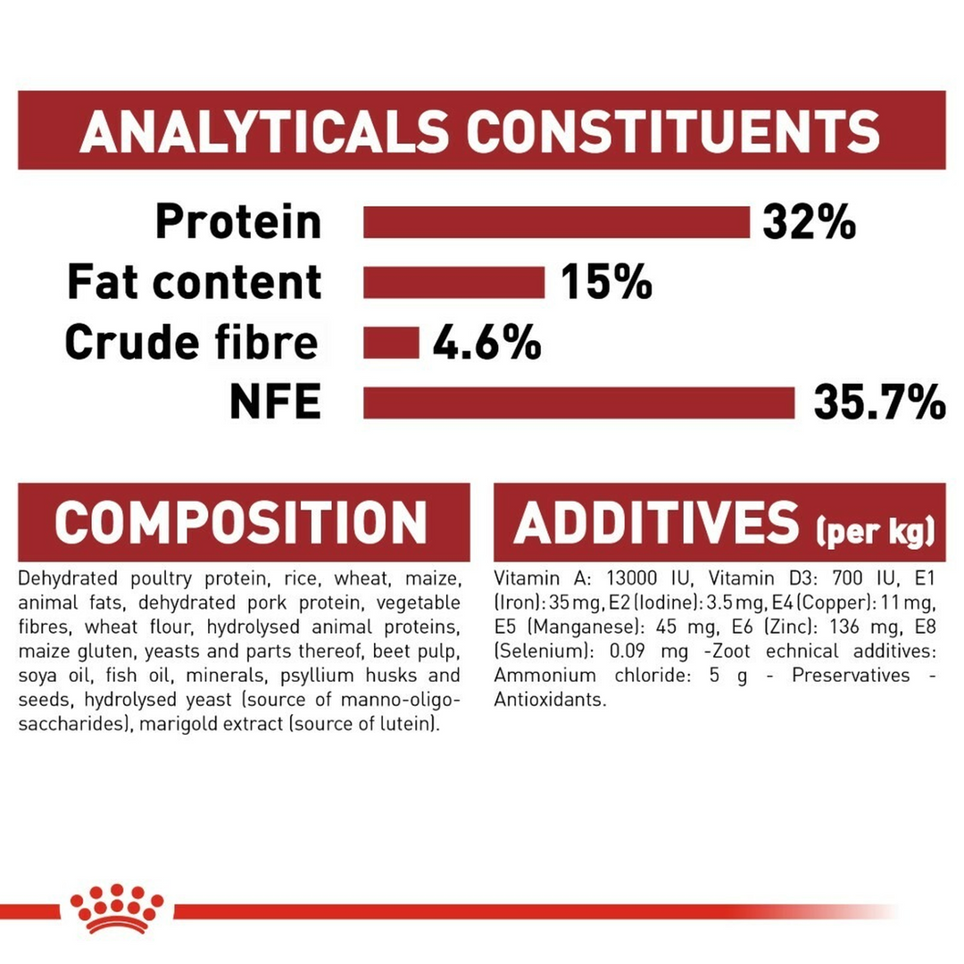 Royal Canin Fhn Fit 32