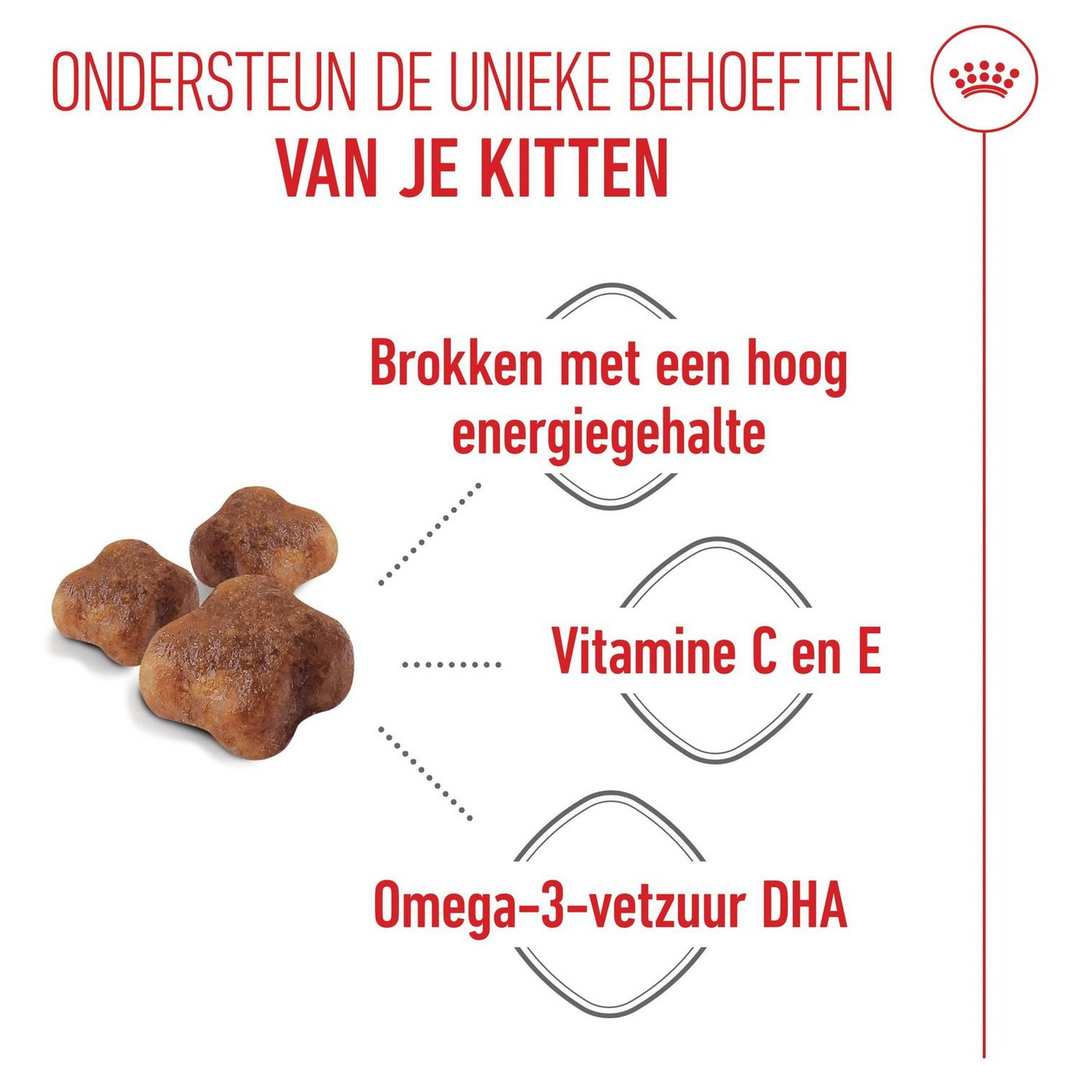 Royal Canin Fhn Mother &amp; Baby Cat - HUNA