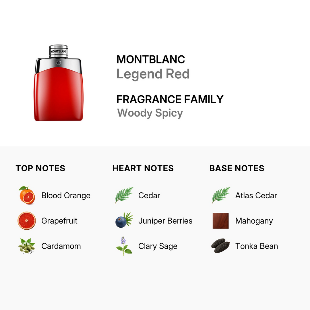 Montblanc Legend Red EDP For Men