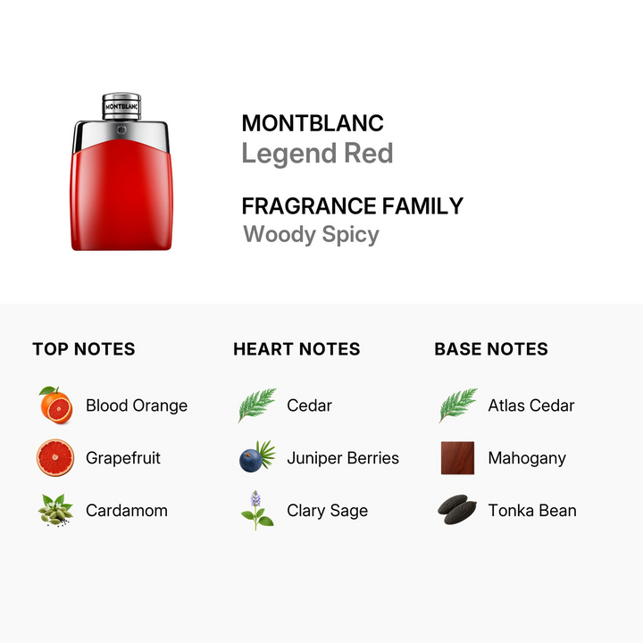 Montblanc Legend Red EDP For Men