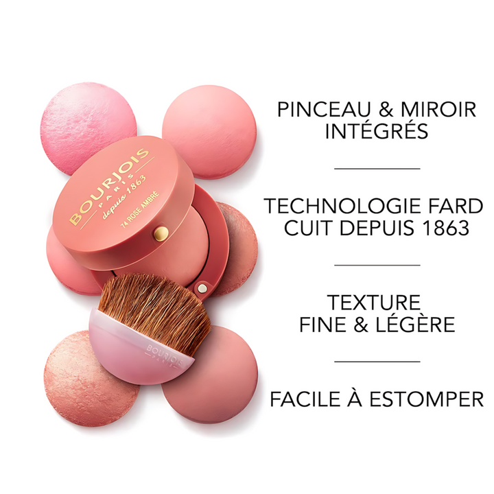 Bourjois Little Round Pot Blush