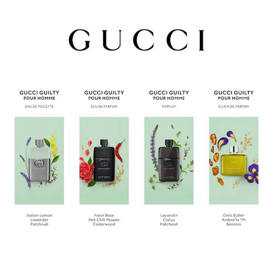 Gucci Guilty Pour Homme EDP 150ML For Men