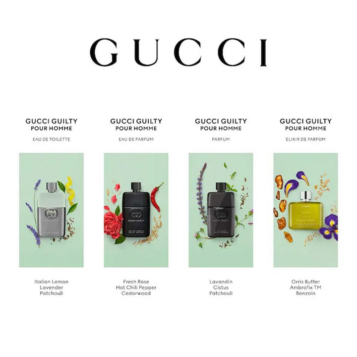 Gucci Guilty Pour Homme EDP 150ML For Men - HUNA