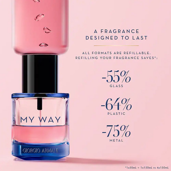 Giorgio Armani My Way Intense EDP 50ML For Women - HUNA