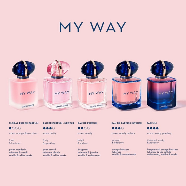 Giorgio Armani My Way Nectar EDP For Women - HUNA