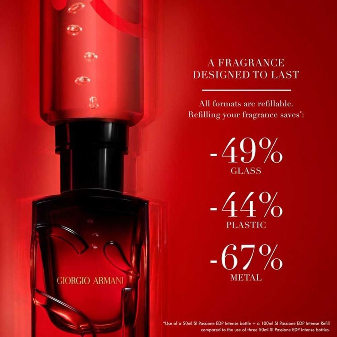 Giorgio Armani Si Passione Intense EDP For Women - HUNA