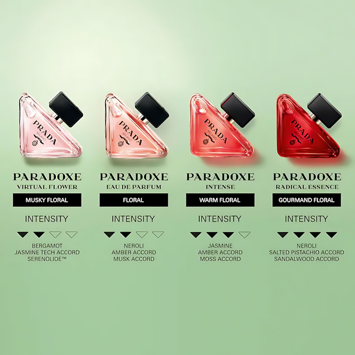 Prada Paradoxe Radical Essence Parfum for Women, floral gourmand fragrance