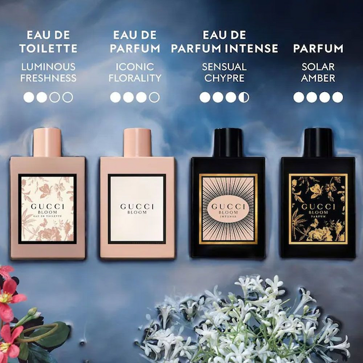Gucci Bloom Parfum For Women - HUNA