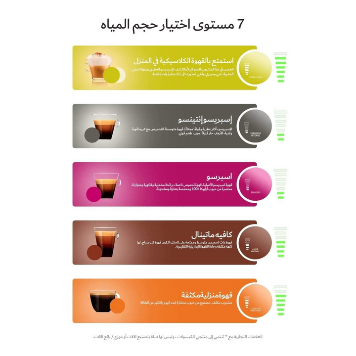Sayona 4-in-1 Capsule Coffee Machine, Hot and Cold