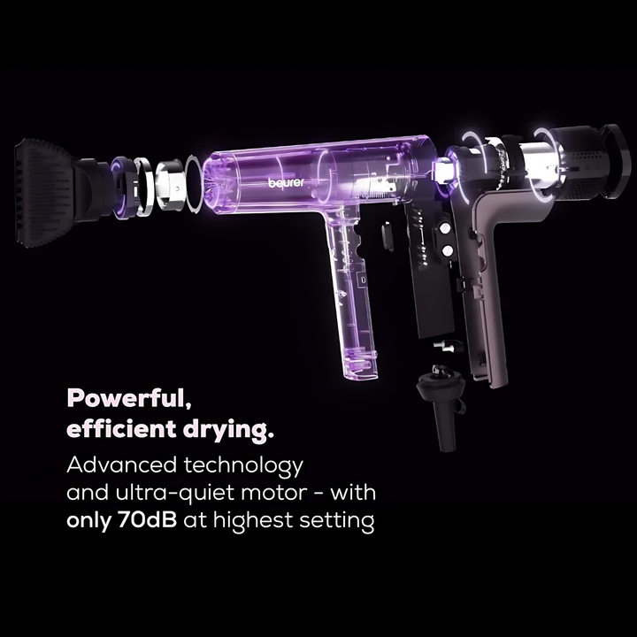 Beurer High Speed Hair Dryer-Hc 100