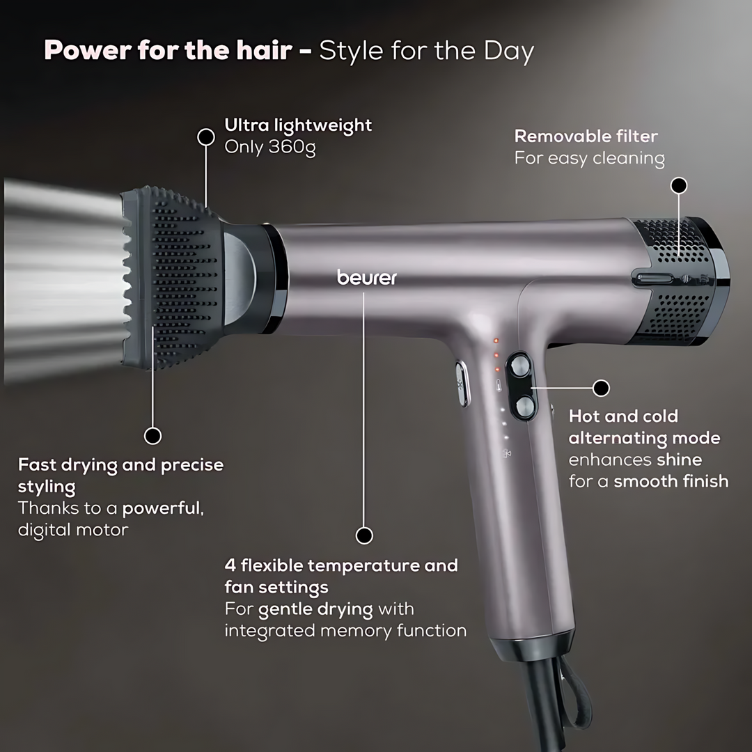 Beurer High Speed Hair Dryer-Hc 100
