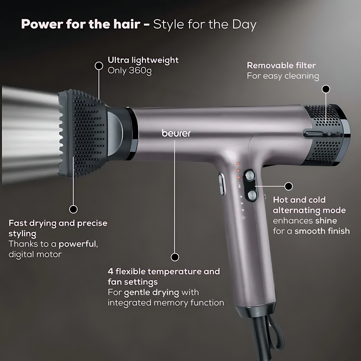 Beurer High Speed Hair Dryer-Hc 100