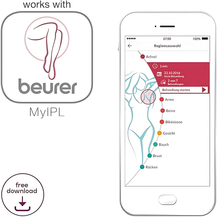 Beurer Long-Lasting Hair Removal -Ipl 8500