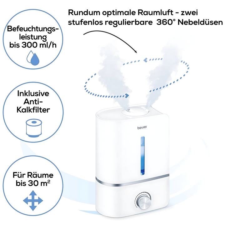 جهاز ترطيب الهواء من Beurer - طراز LB 45