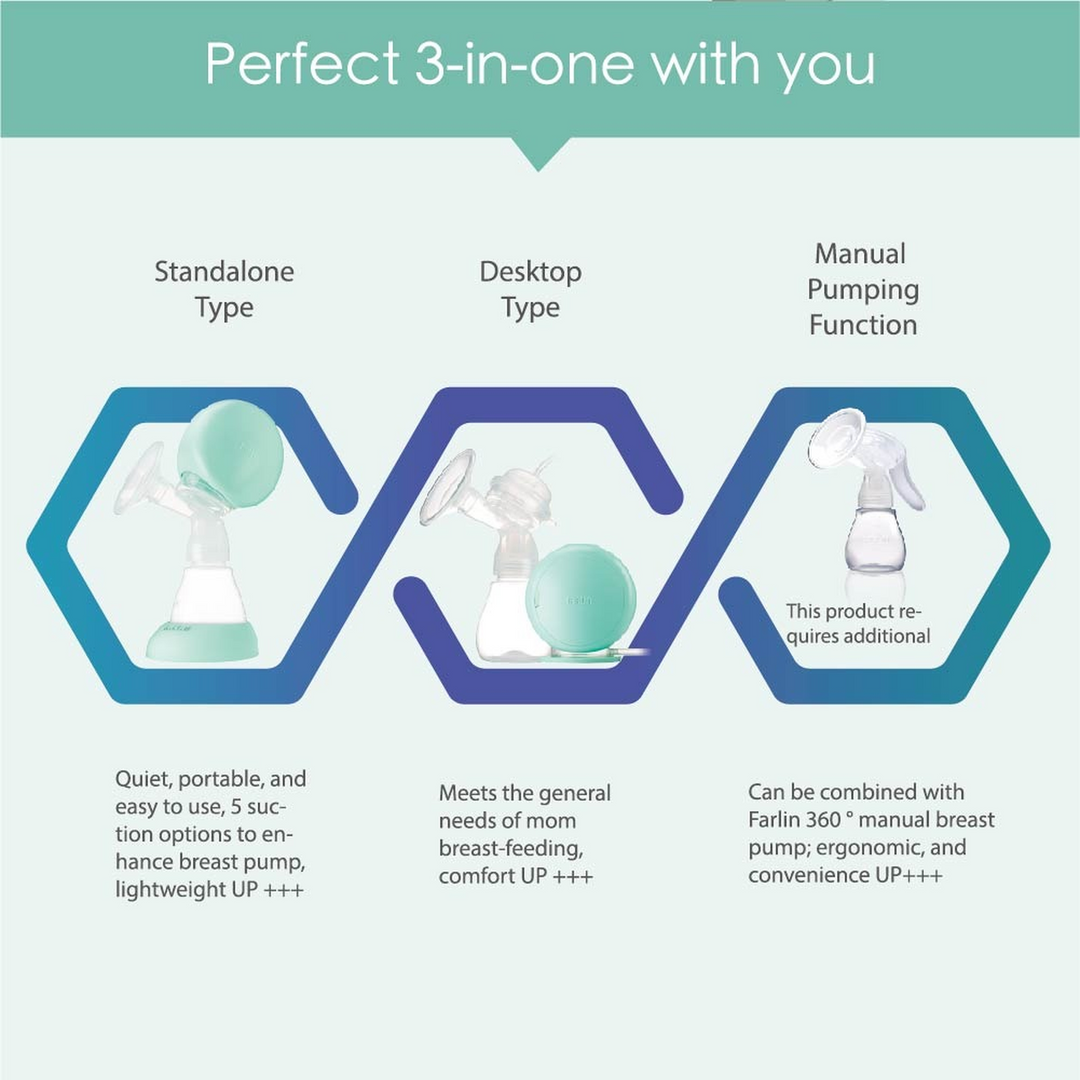 Farlin 2-in-1 Electric Breast Pump