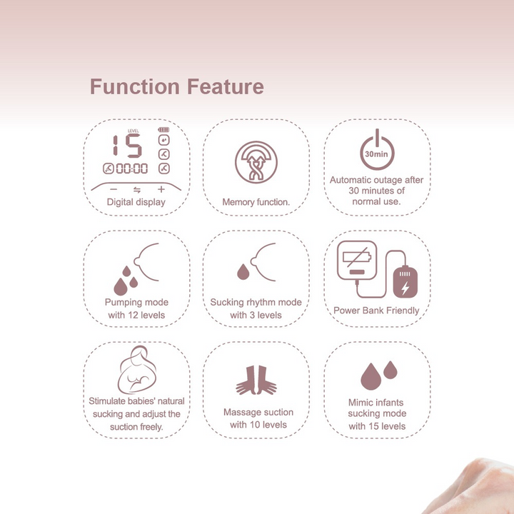Farlin Dual Electric Breast Pump – Wide Neck
