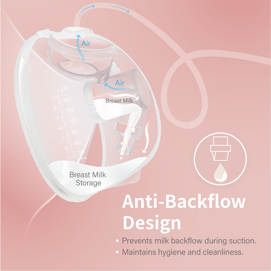 Farlin Electric Dual Breast Pump – Hands-Free