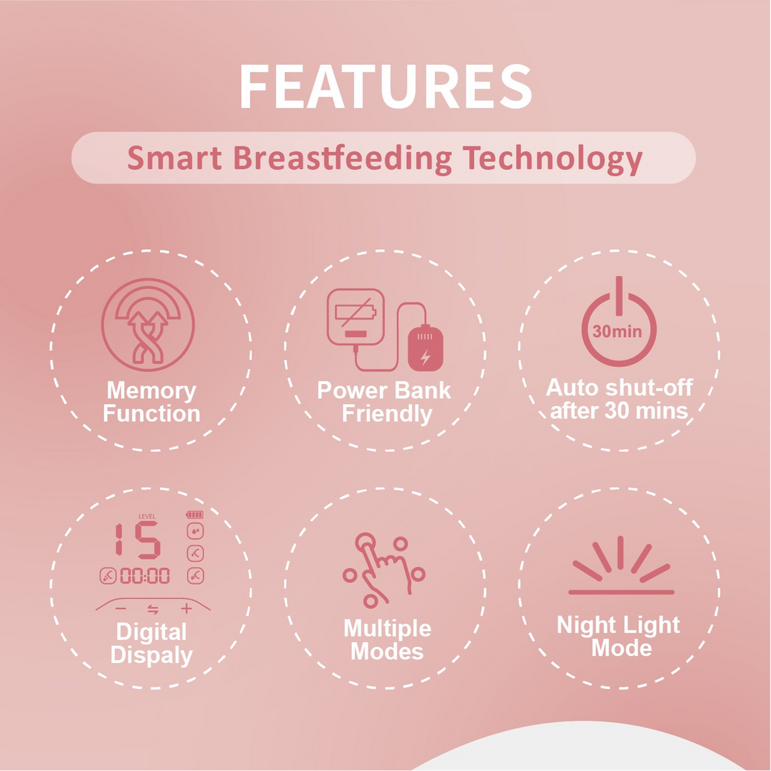 Farlin Electric Dual Breast Pump – Hands-Free