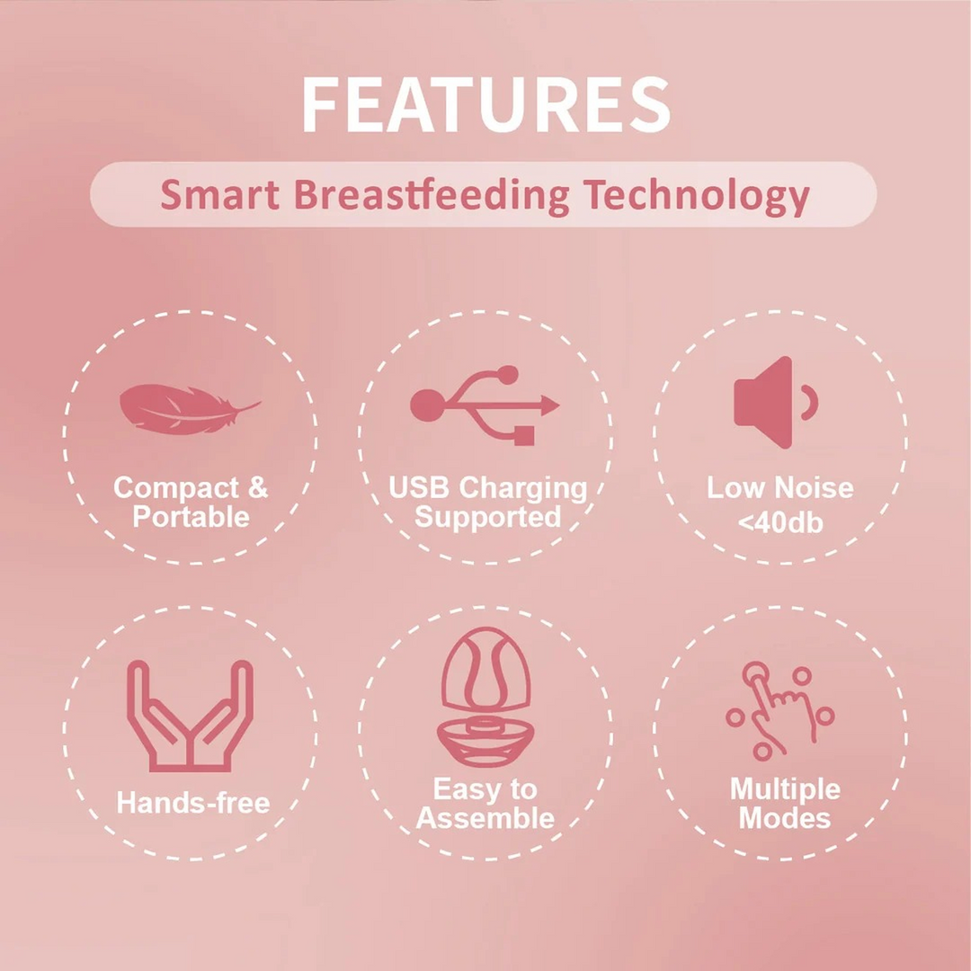 Farlin Wearable Electric Breast Pump
