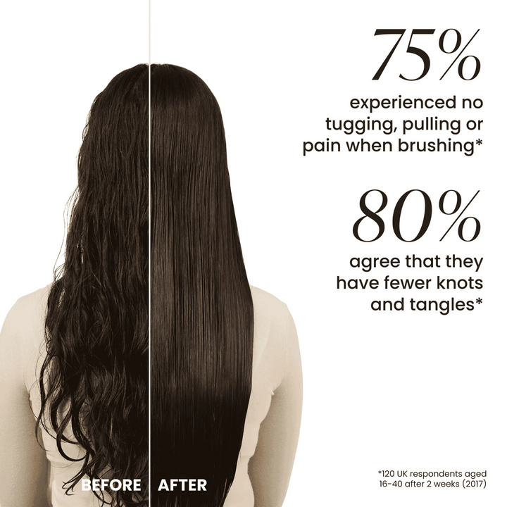 Tangle Teezer Ultimate Detangler - Matte
