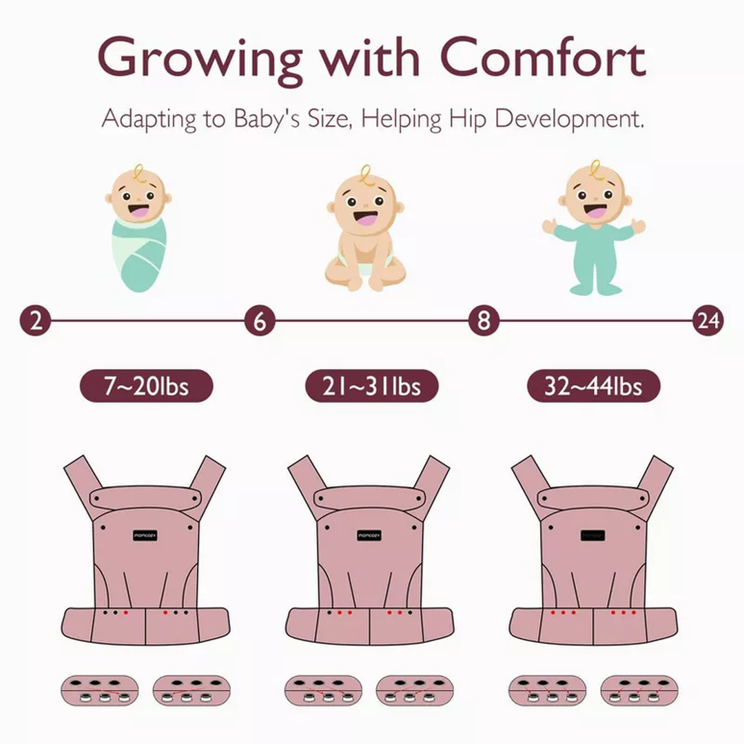MOMCOZY Baby Carrier