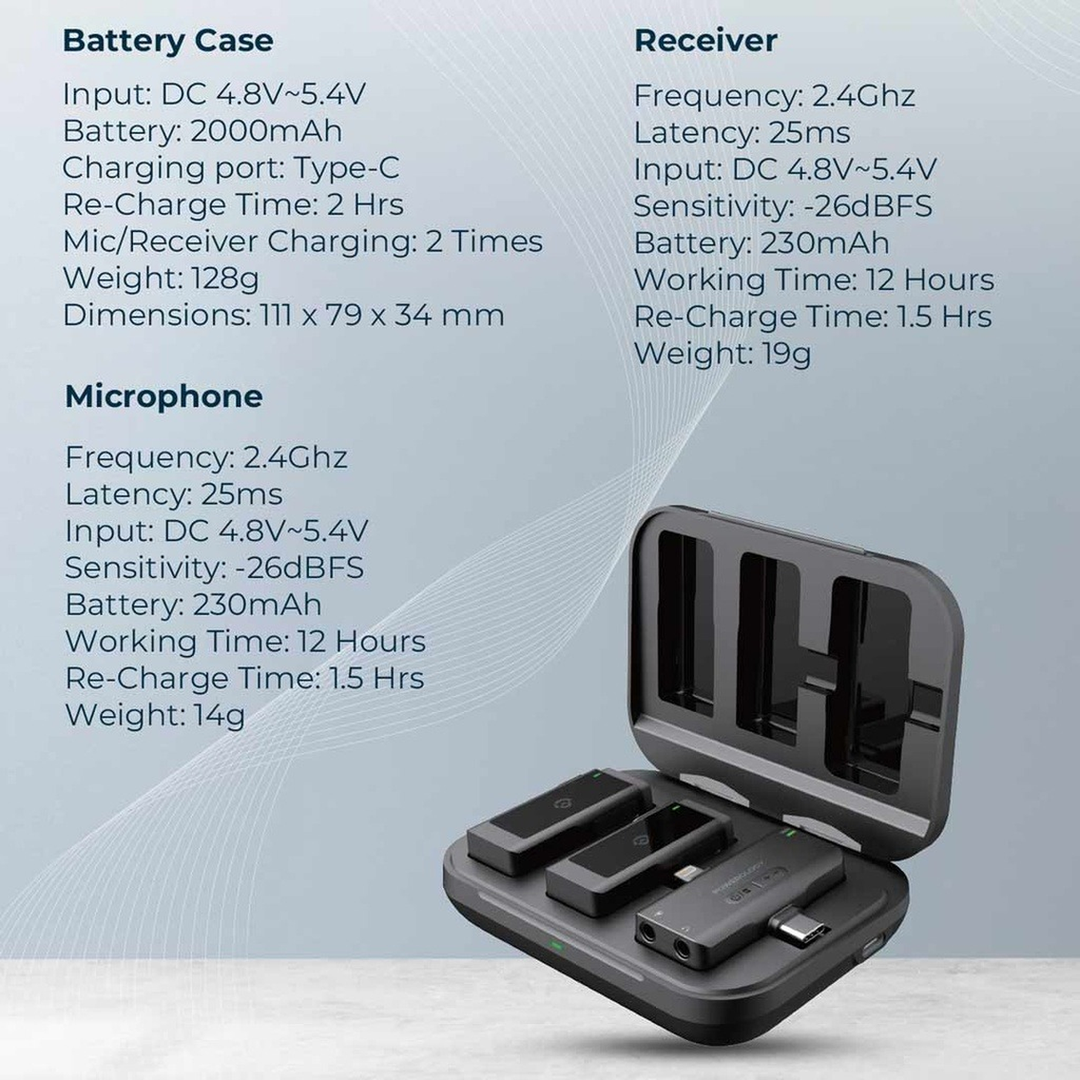 Powerology wireless lavalier microphone for iPhone and iPad