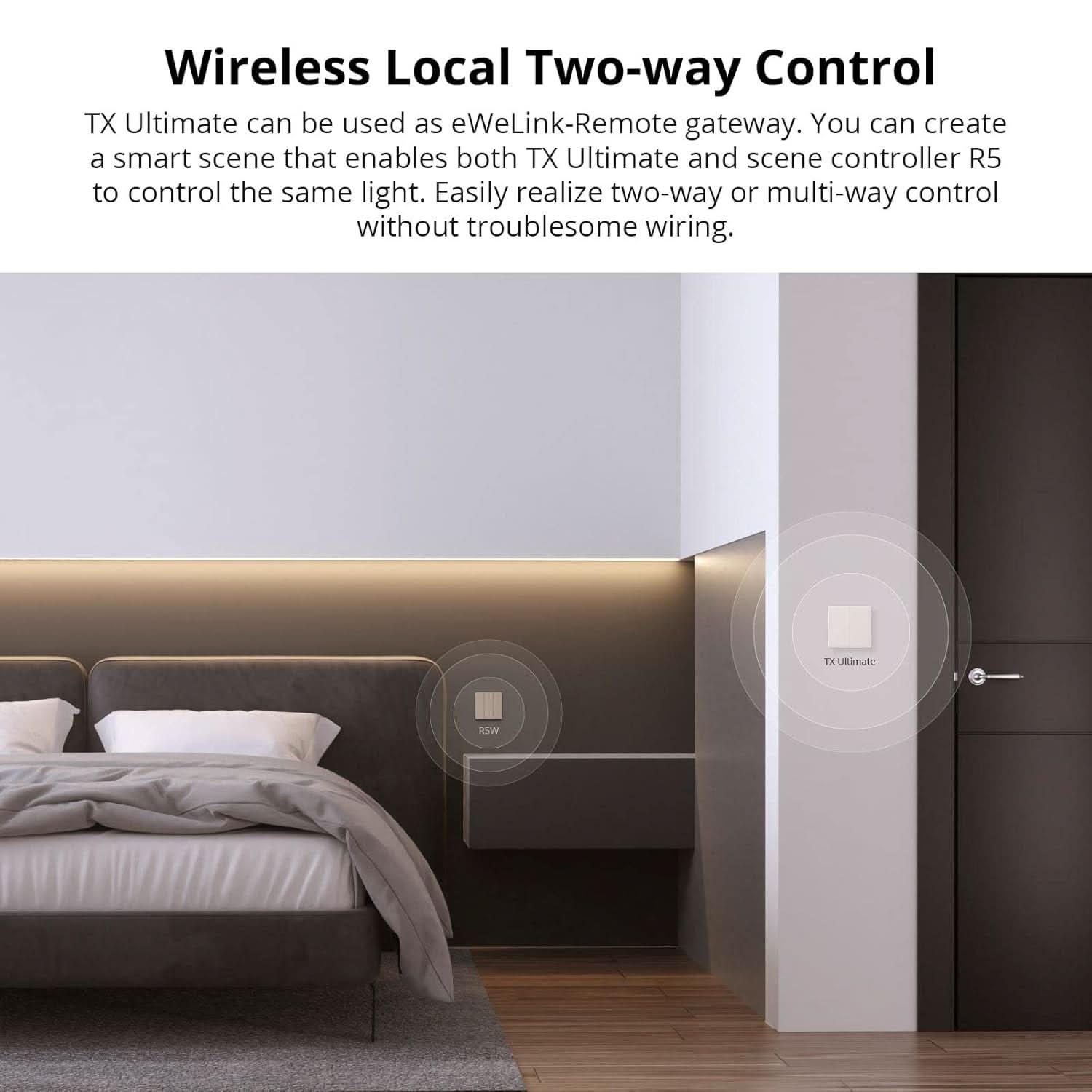 SONOFF Tx Ultimate Smart Touch Wall Switch SONOFF Tx Ultimate Smart Touch Wall Switch