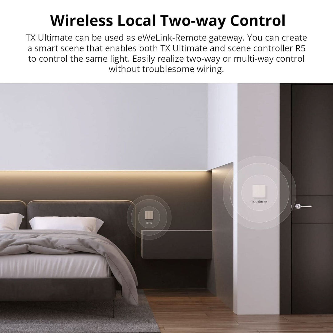 SONOFF Tx Ultimate Smart Touch Wall Switch - HUNA