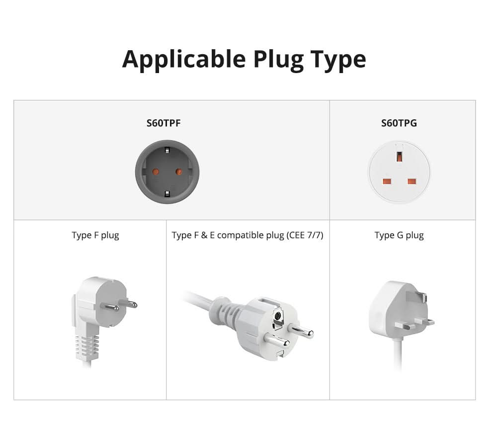 SONOFF iPlug Smart Plug