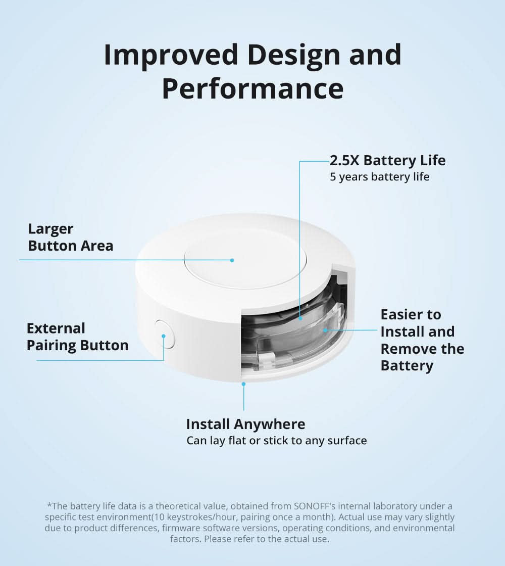 SONOFF Zigbee Wireless Switch - HUNA