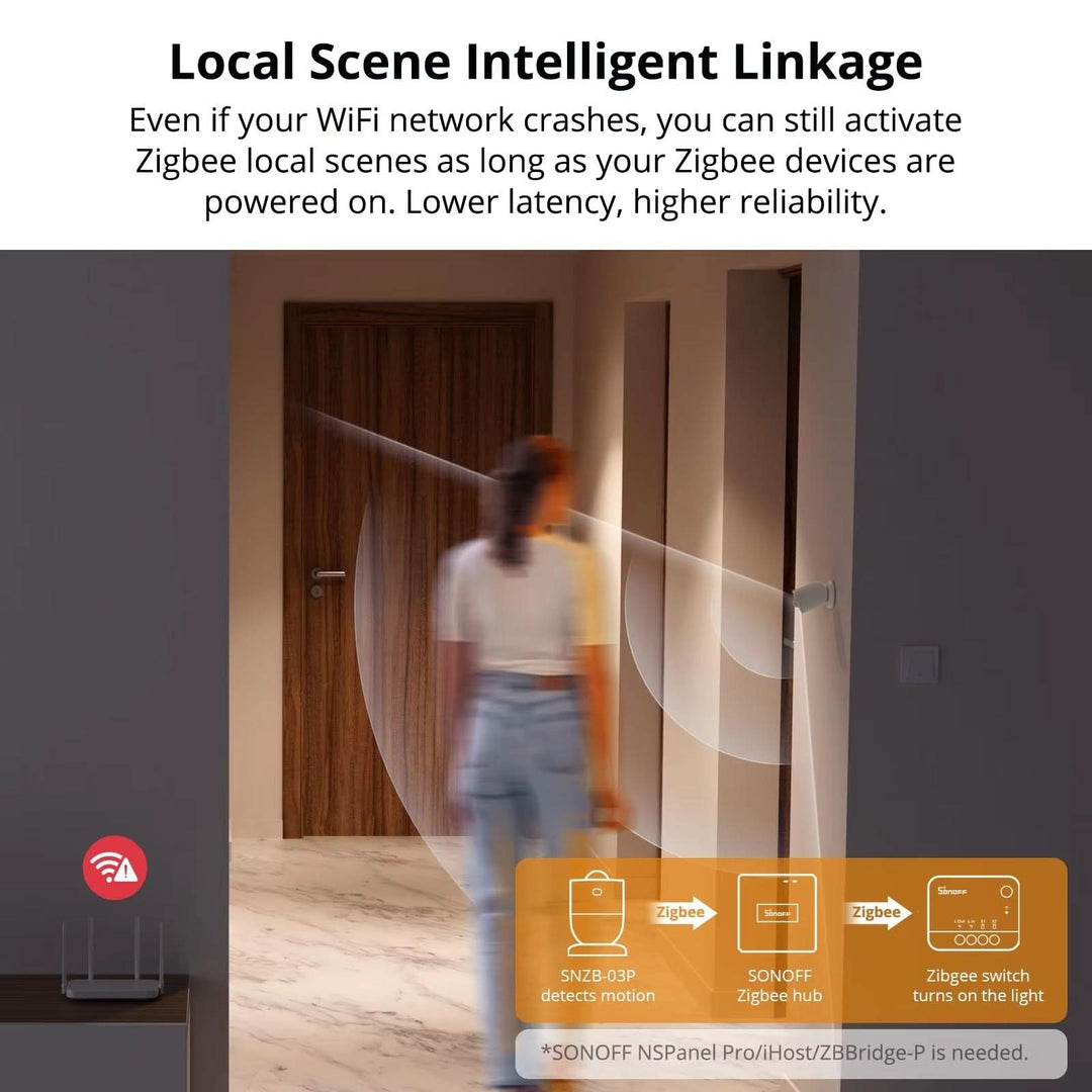 SONOFF Zigbee Motion Sensor - HUNA
