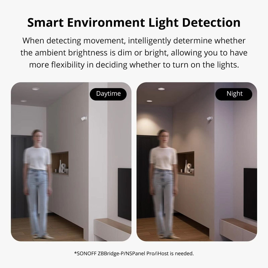 SONOFF Zigbee Motion Sensor - HUNA