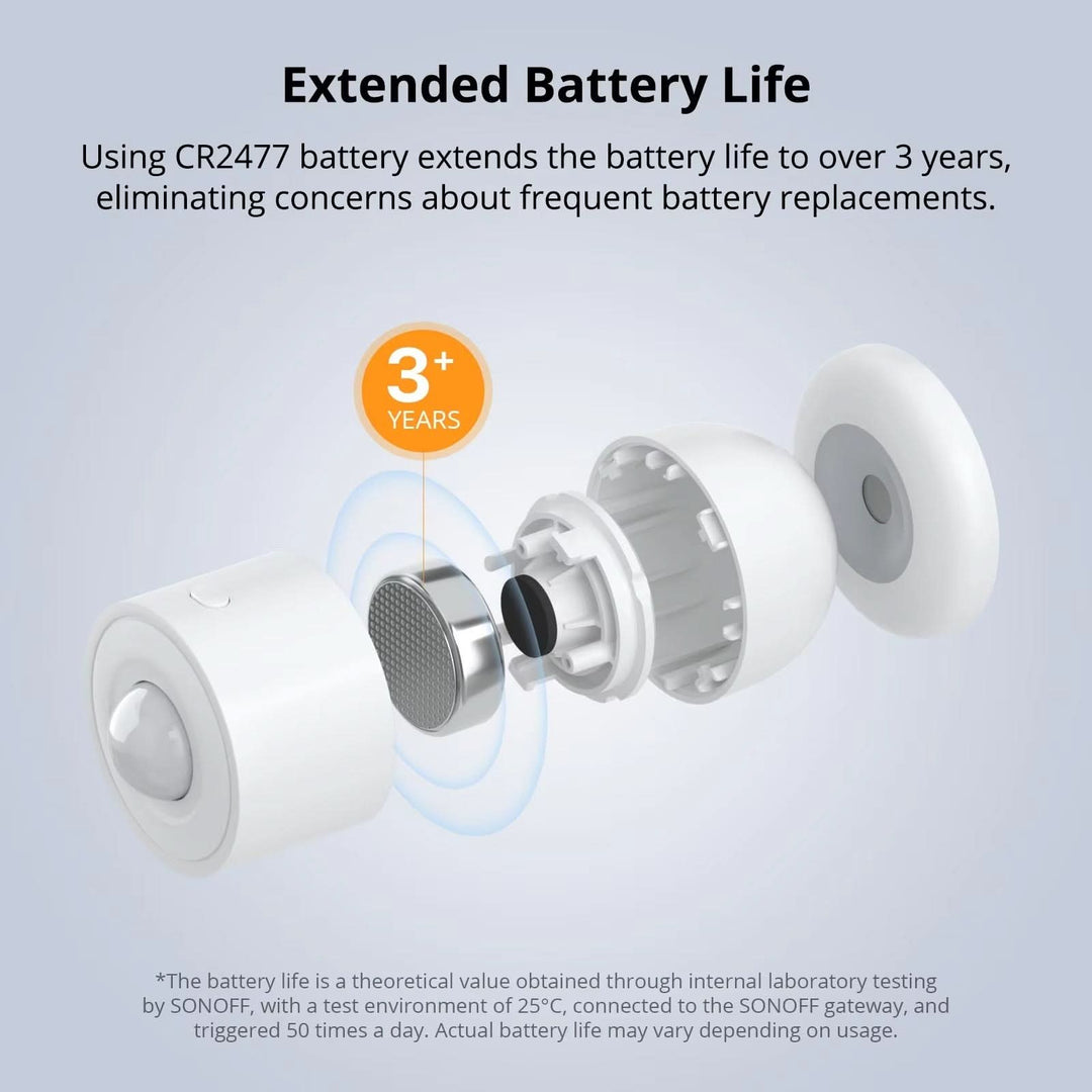SONOFF Zigbee Motion Sensor - HUNA