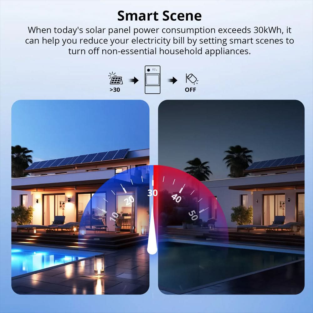 SONOFF Pow Ring Smart Power Meter - HUNA